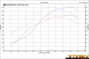 matt-k24-18G-dyno