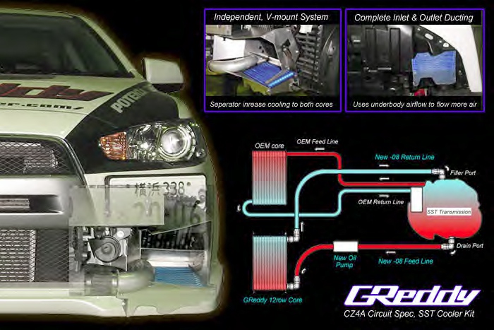 greddy_sst_oil_cooler